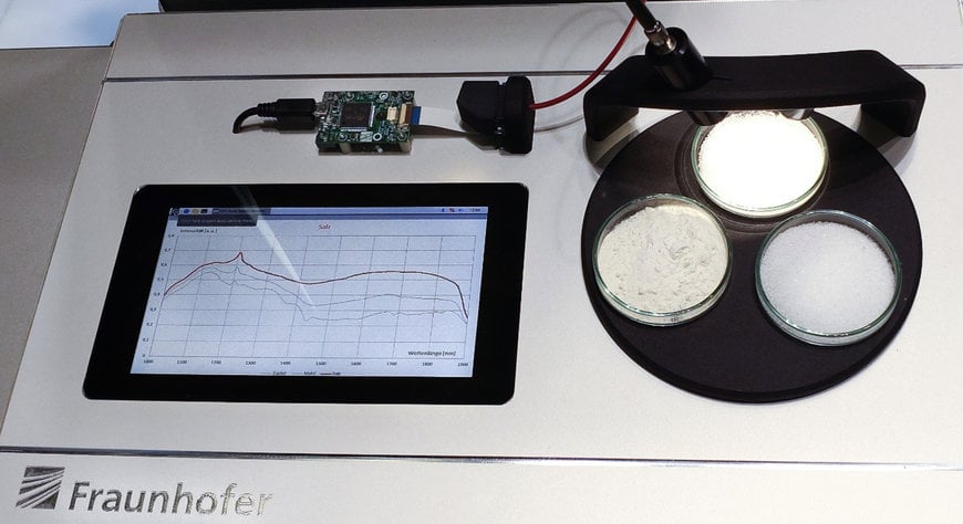 THE FRAUNHOFER INSTITUTE FOR PHOTONIC MICROSYSTEMS IPMS DEVELOPS CUSTOMER-SPECIFIC SENSORS, ACTUATORS AND OPTICAL COMPONENTS